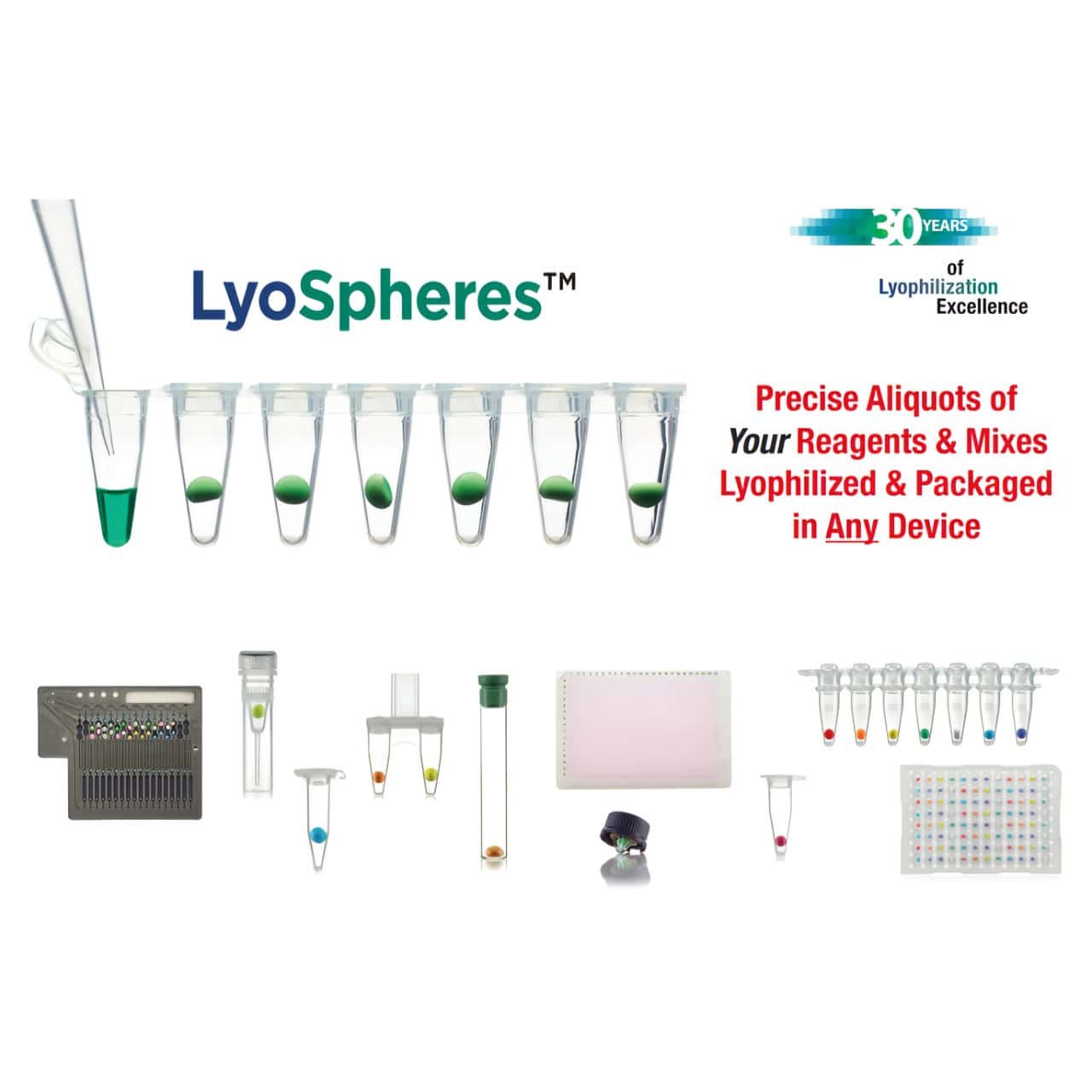 Lyospheres: Precise Aliquots of Your Reagents and Mixes Lyophilized, Packaged in Any Device